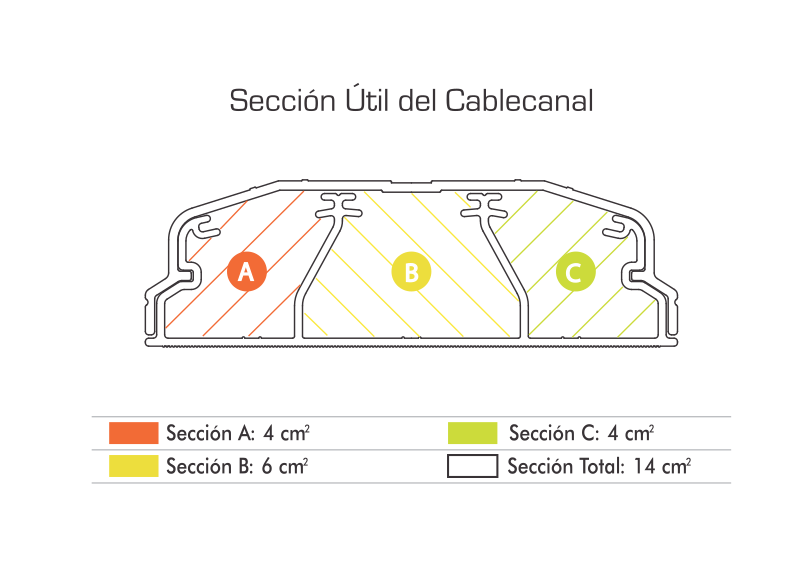 CABLECANAL  80X25  BLANCO