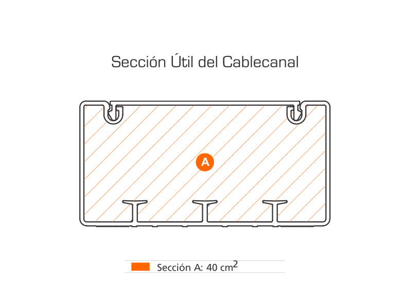 CABLECANAL 100X50  BLANCO