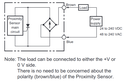 SENSOR INDUCTIVO M12 3mm 48-240VCA 2 HILOS