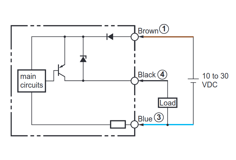 SENSOR INDUCTIVO M18 8mm 10-30VCC 3 HILOS