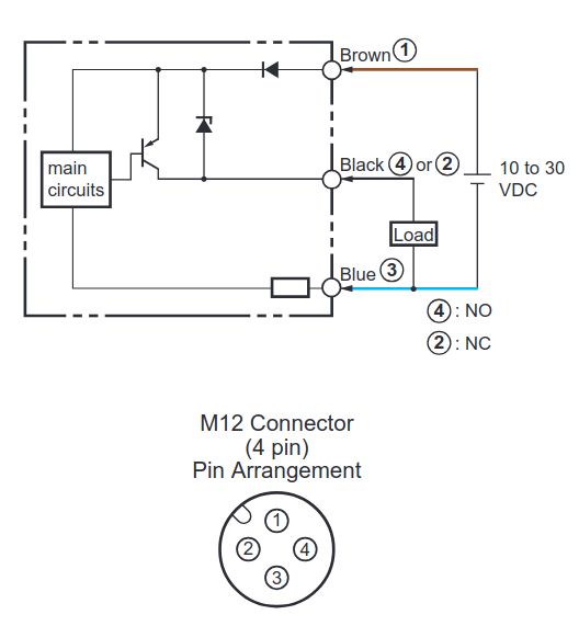 SENSOR INDUCTIVO M18 8mm 12-24VCC CONECTOR PNP NA