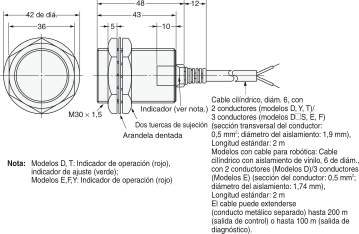 SENSOR INDUCTIVO M30 10mm 20-250VCA 2 HILOS