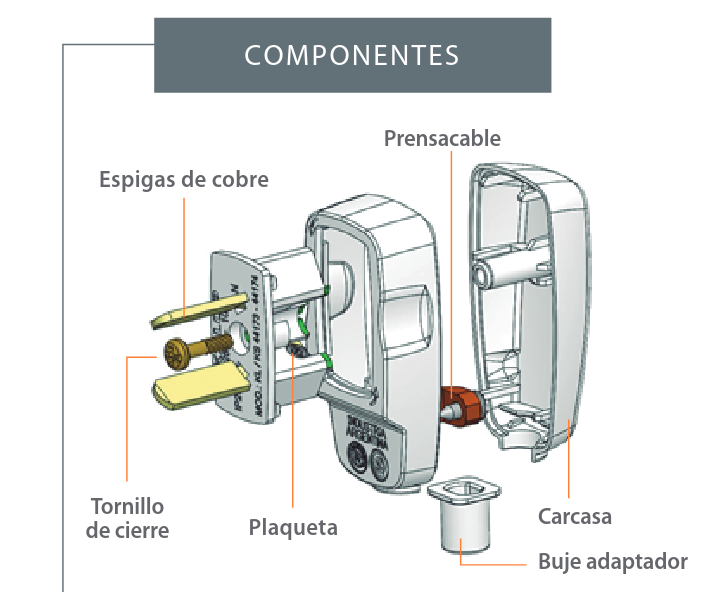 FICHA MACHO PARA VELADOR 10A BLANCA